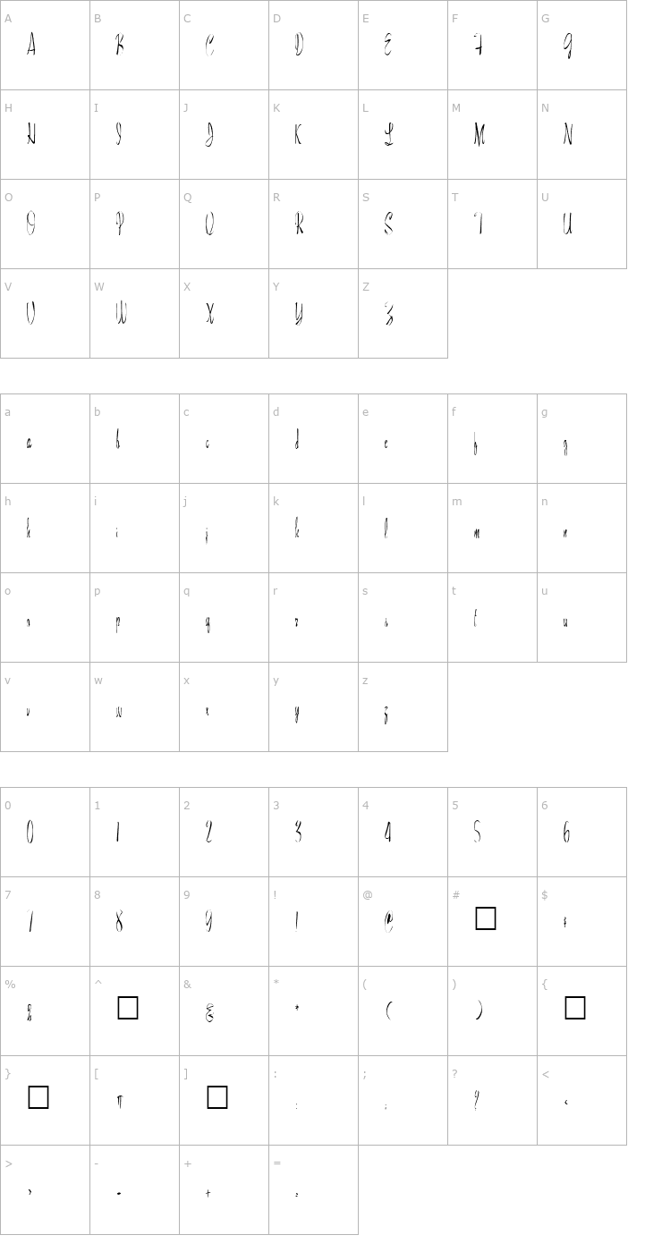 Character Map FZ WARPED 28 Font