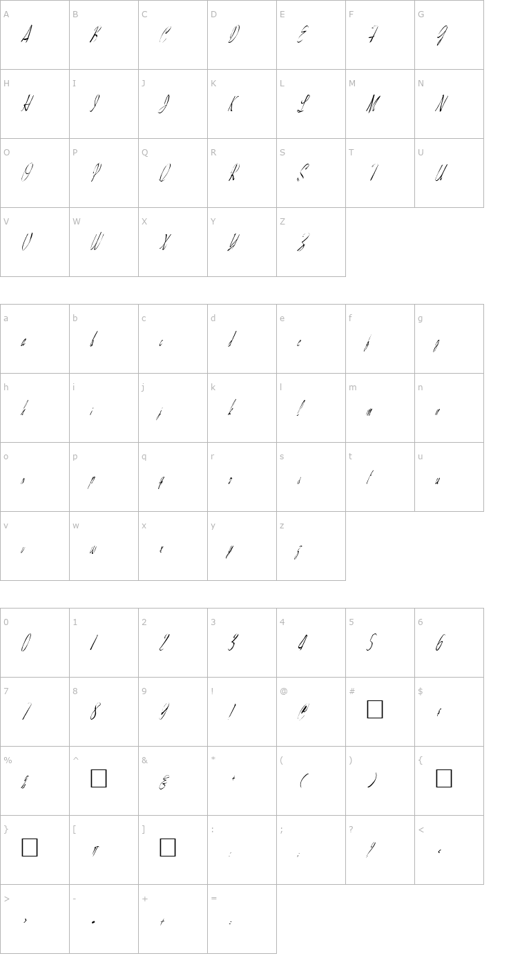 Character Map FZ WARPED 28 ITALIC Font