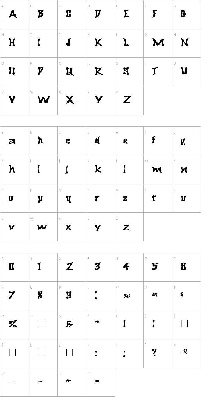 Character Map FZ WARPED 29 EX Font