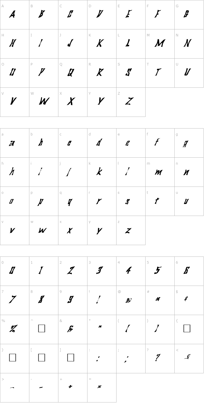 Character Map FZ WARPED 29 ITALIC Font