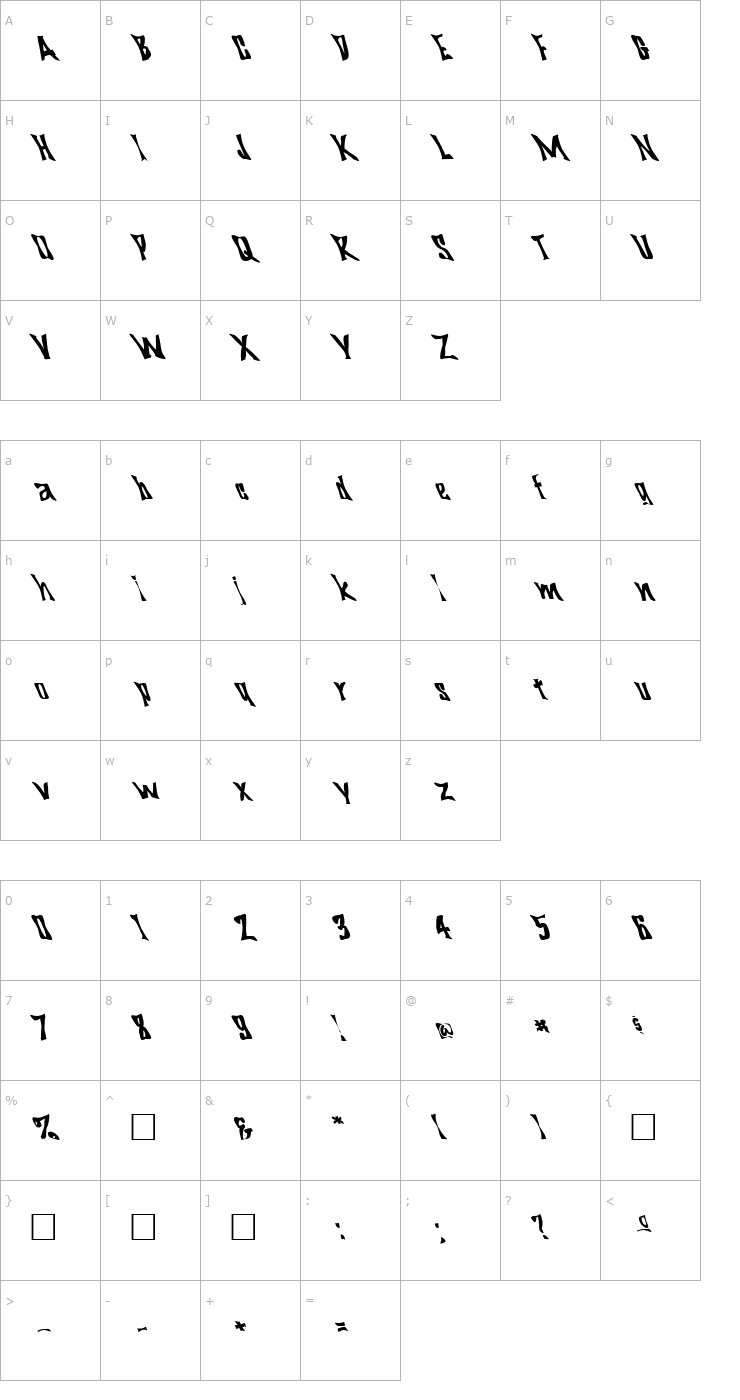 Character Map FZ WARPED 29 LEFTY Font