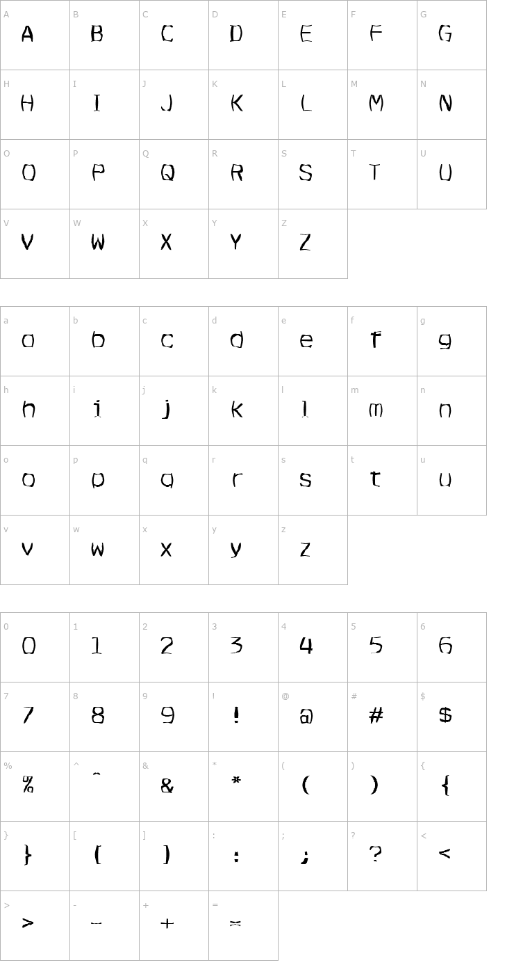 Character Map FZ WARPED 3 Font