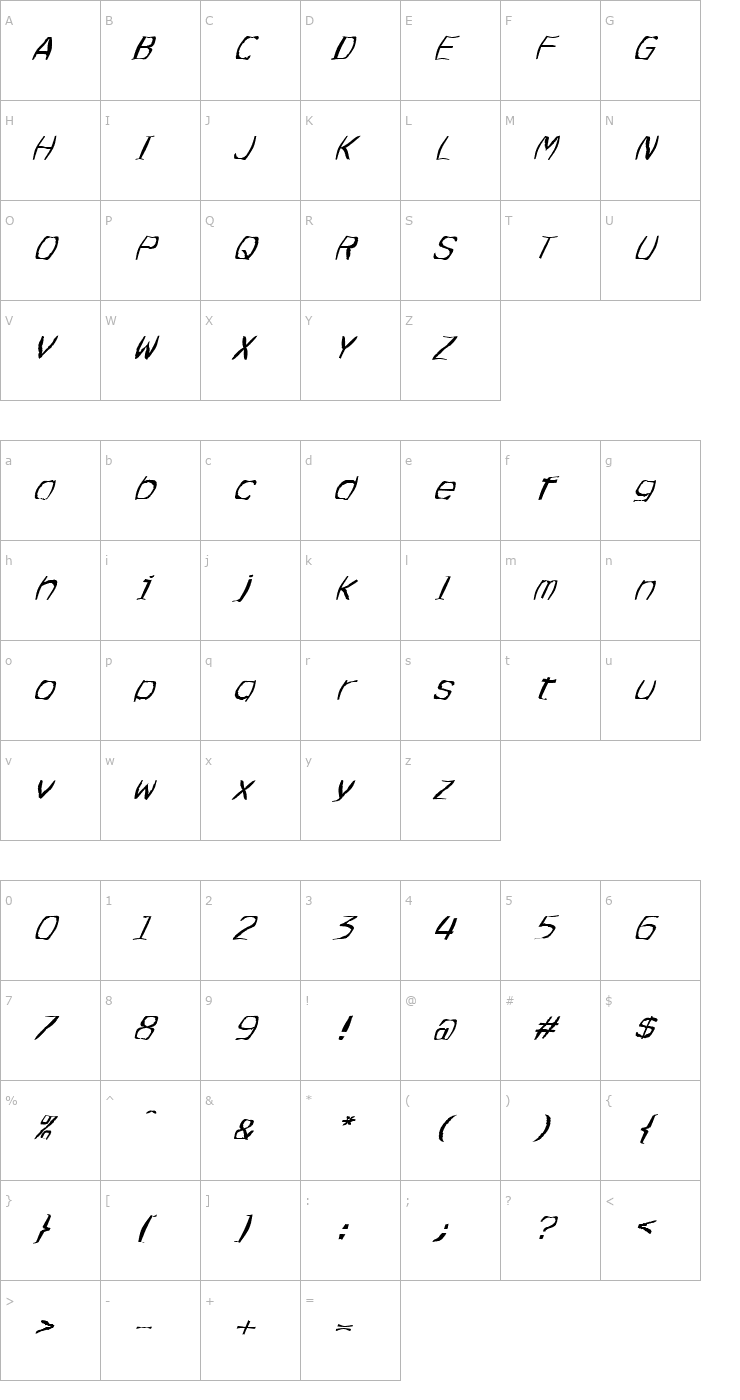 Character Map FZ WARPED 3 ITALIC Font