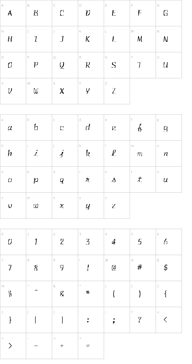 Character Map FZ WARPED 30 Font