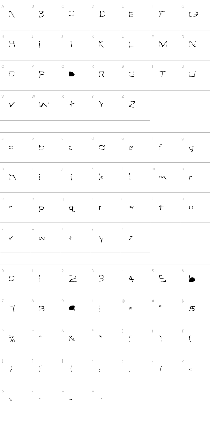 Character Map FZ WARPED 31 EX Font