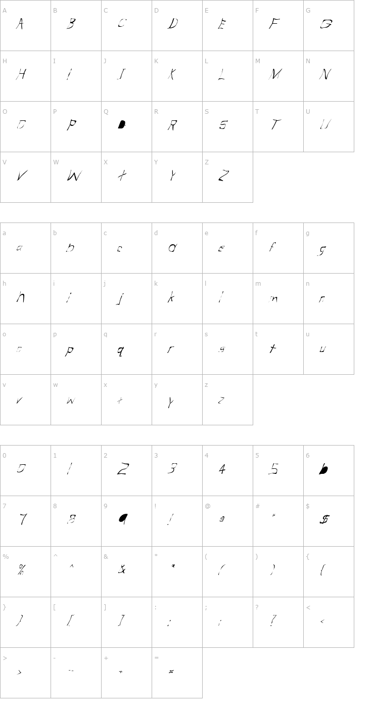 Character Map FZ WARPED 31 ITALIC Font