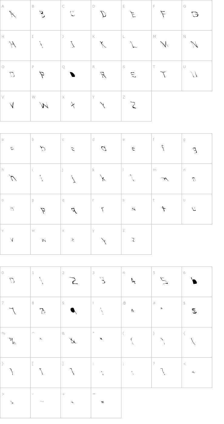 Character Map FZ WARPED 31 LEFTY Font