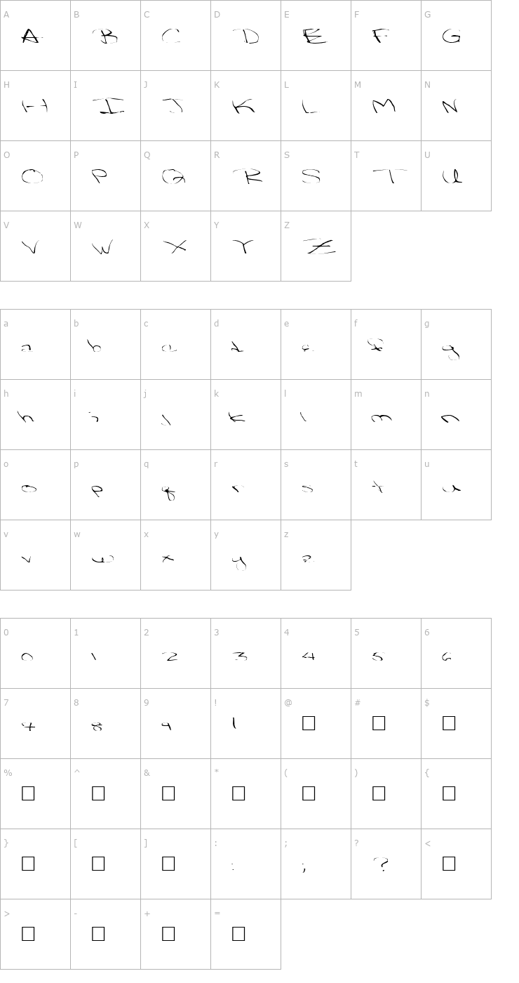 Character Map FZ WARPED 32 EX Font