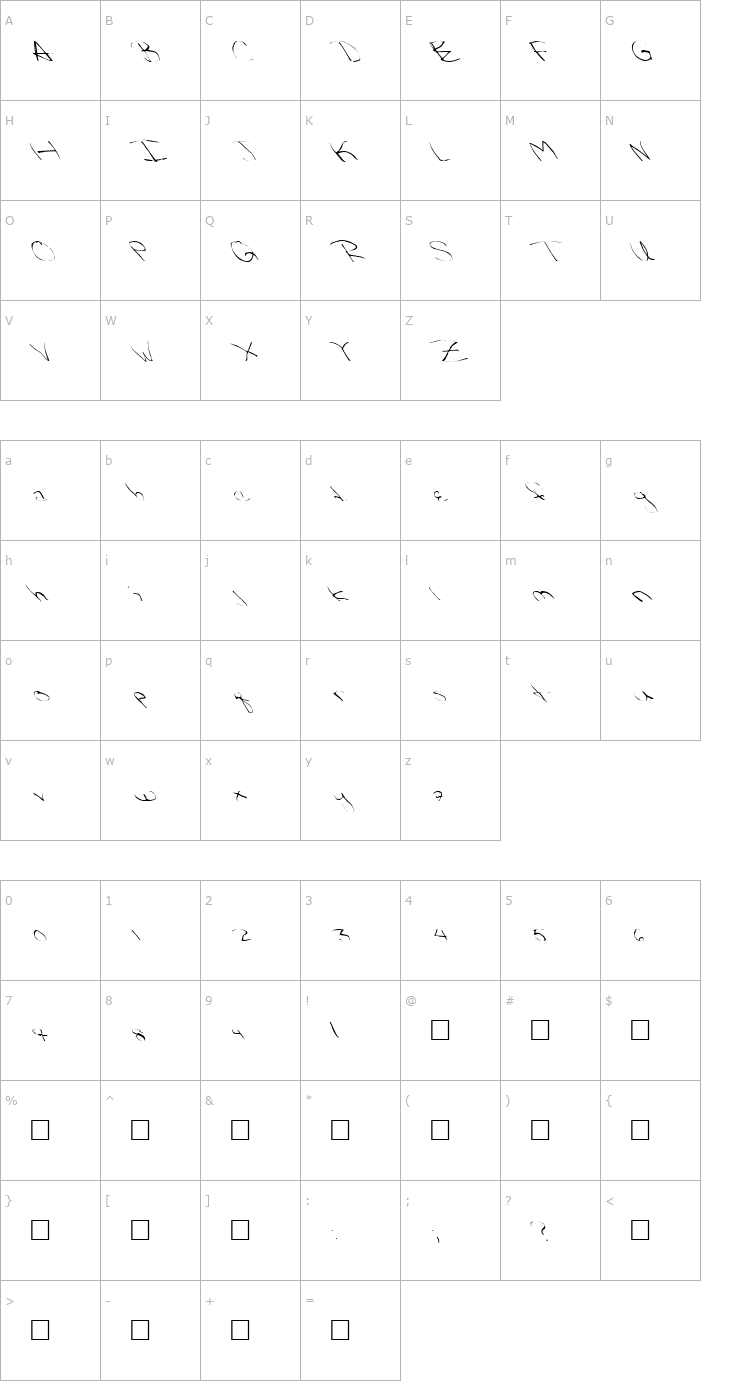Character Map FZ WARPED 32 LEFTY Font