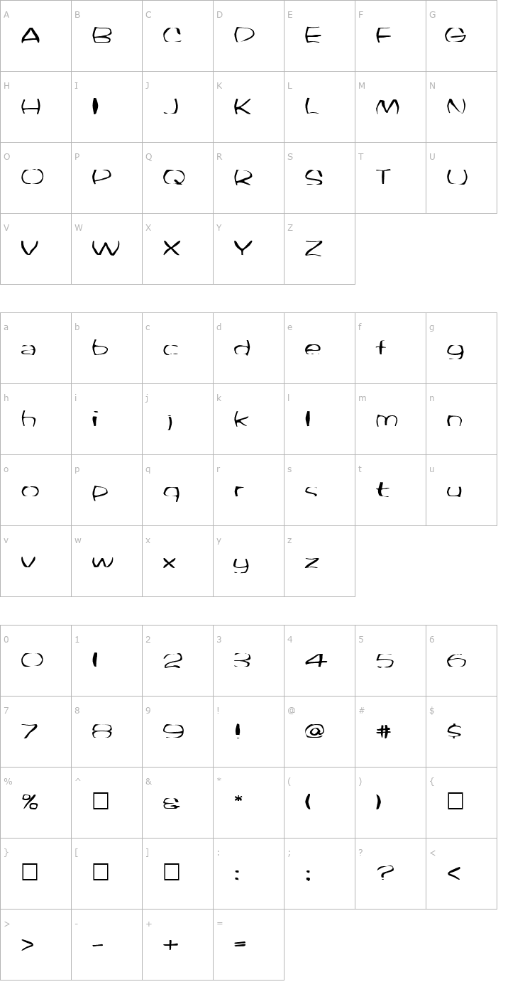 Character Map FZ WARPED 33 Font