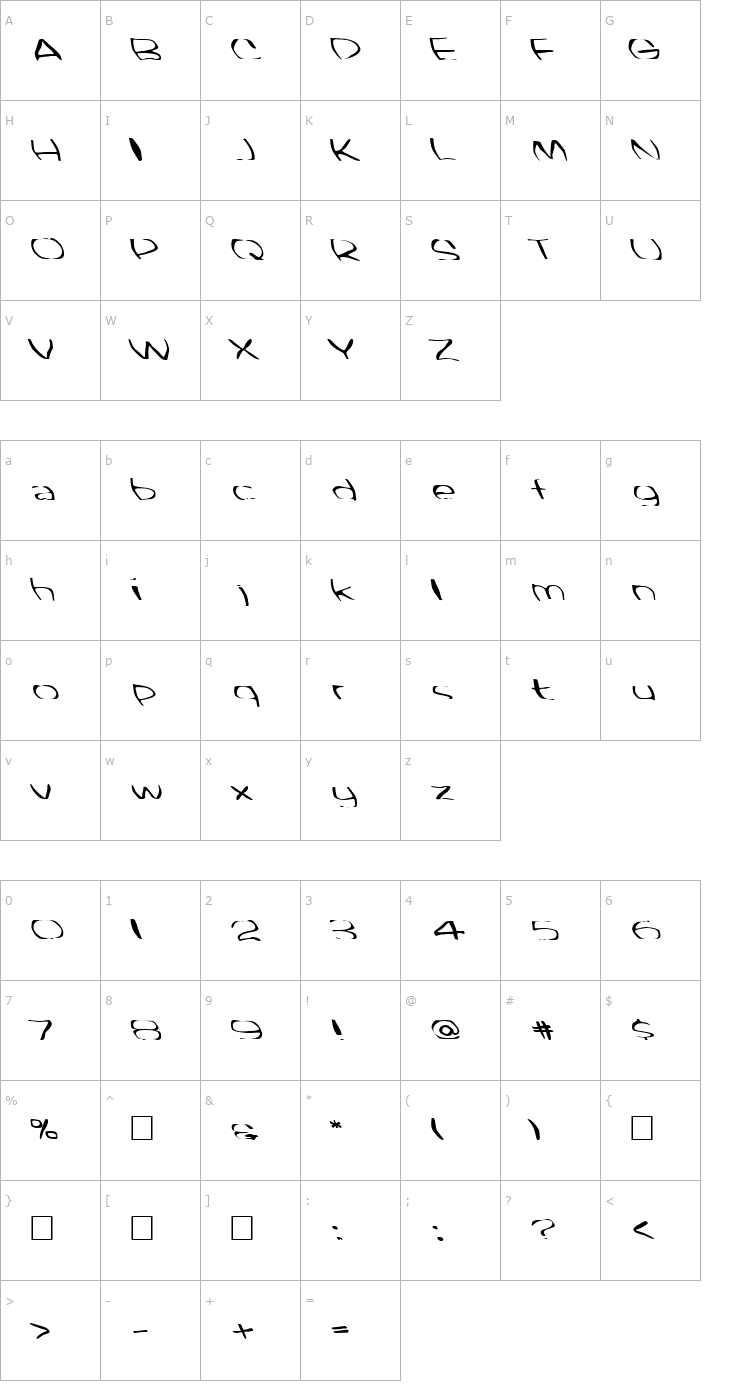 Character Map FZ WARPED 33 LEFTY Font