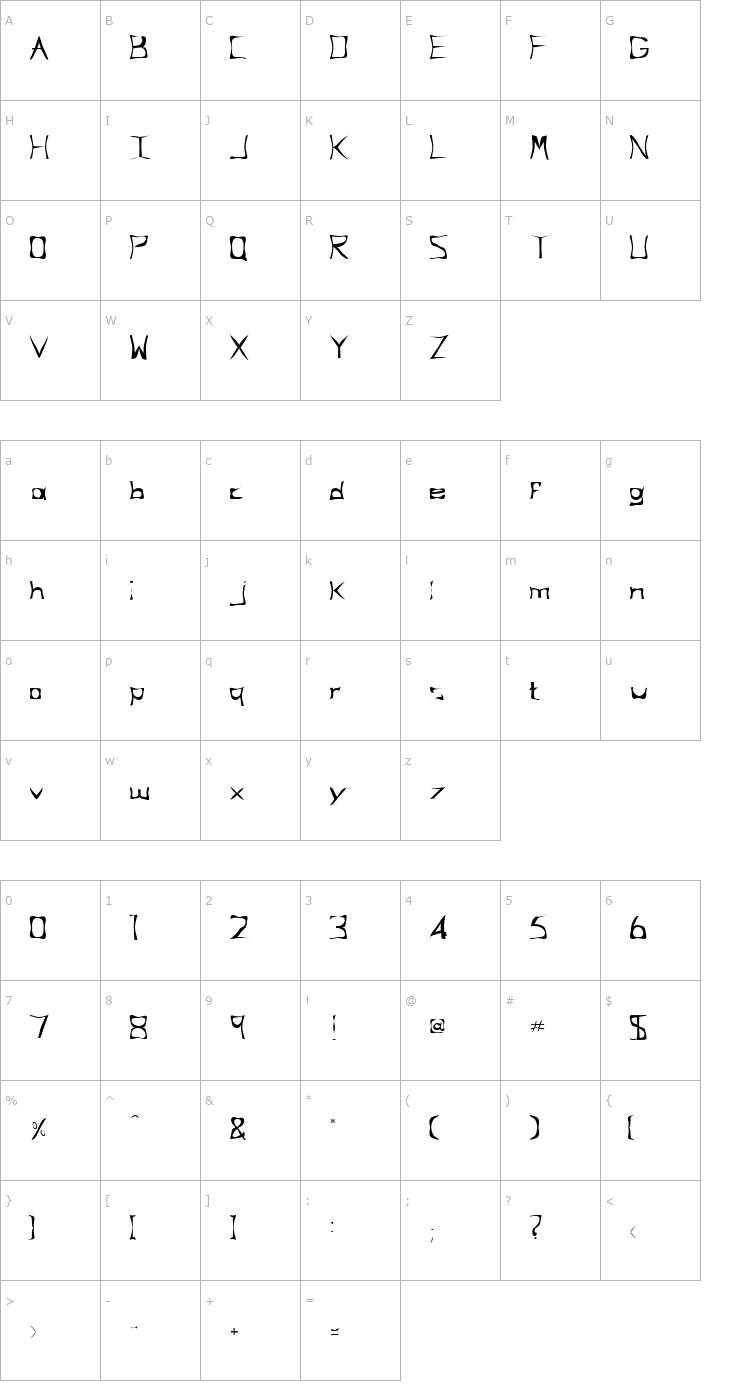 Character Map FZ WARPED 34 Font