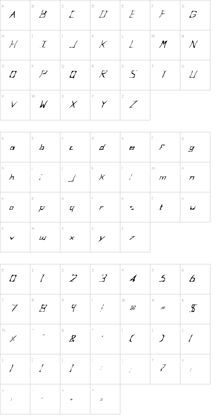 Character Map FZ WARPED 34 ITALIC Font