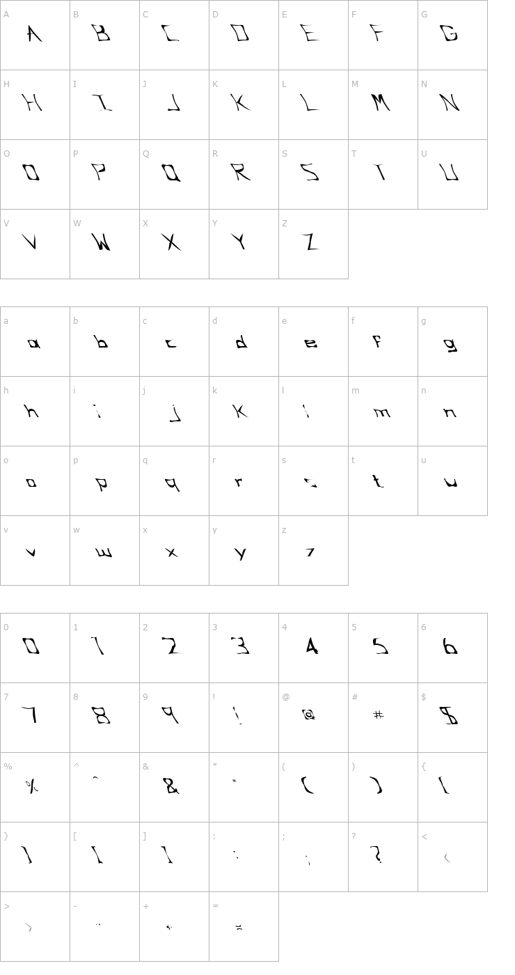 Character Map FZ WARPED 34 LEFTY Font