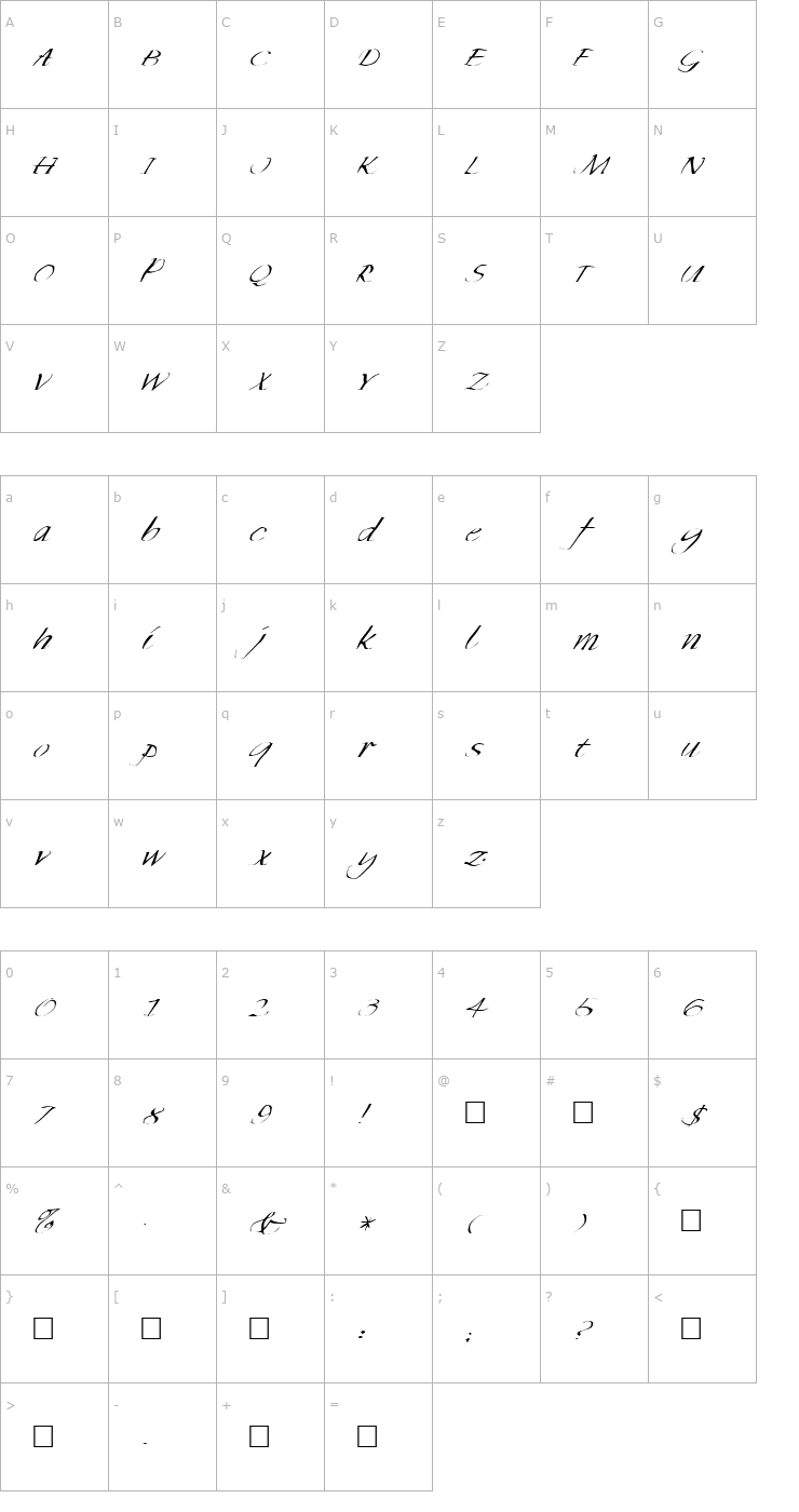 Character Map FZ WARPED 35 ITALIC Font
