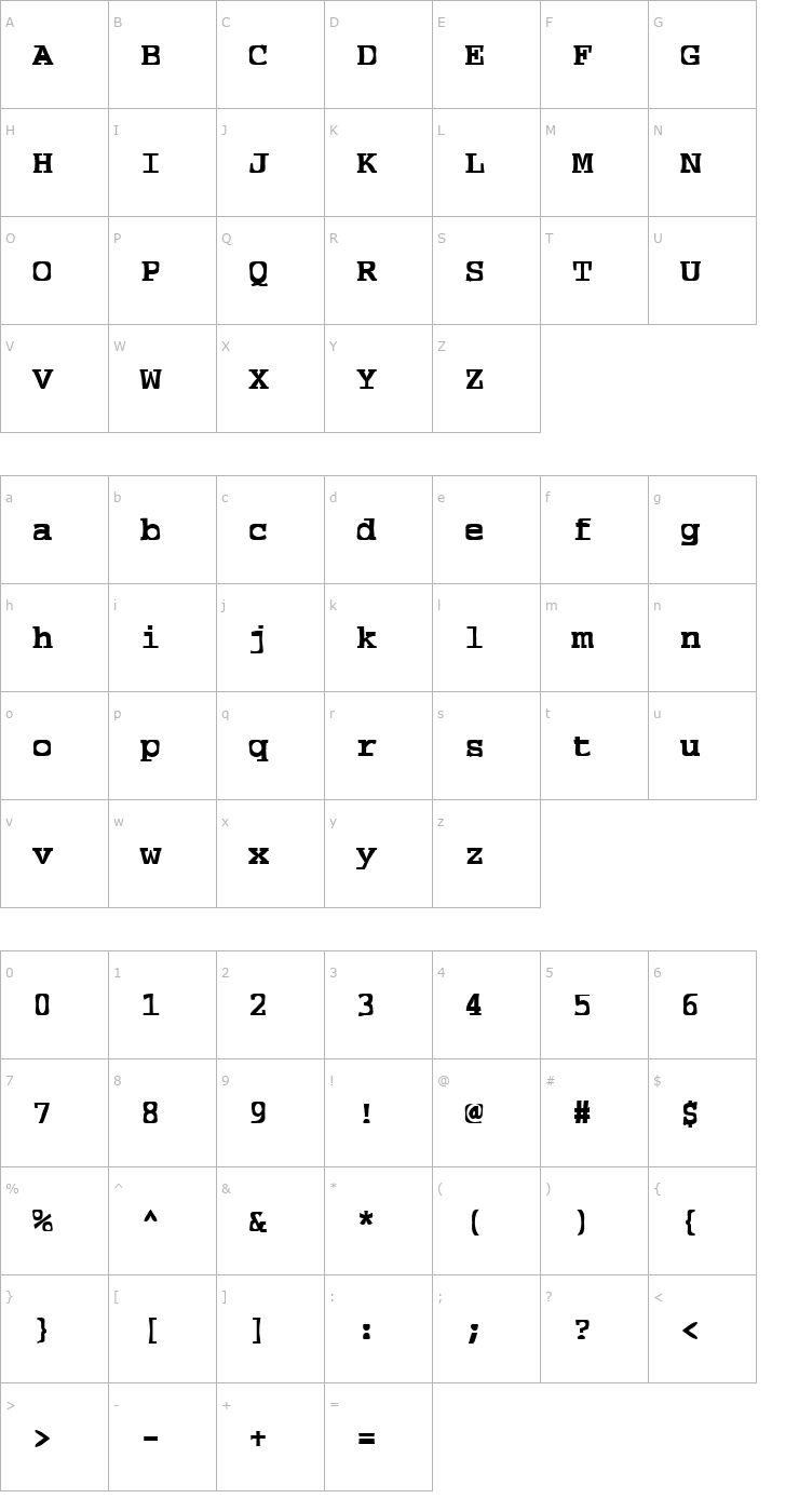 Character Map FZ WARPED 39 Font