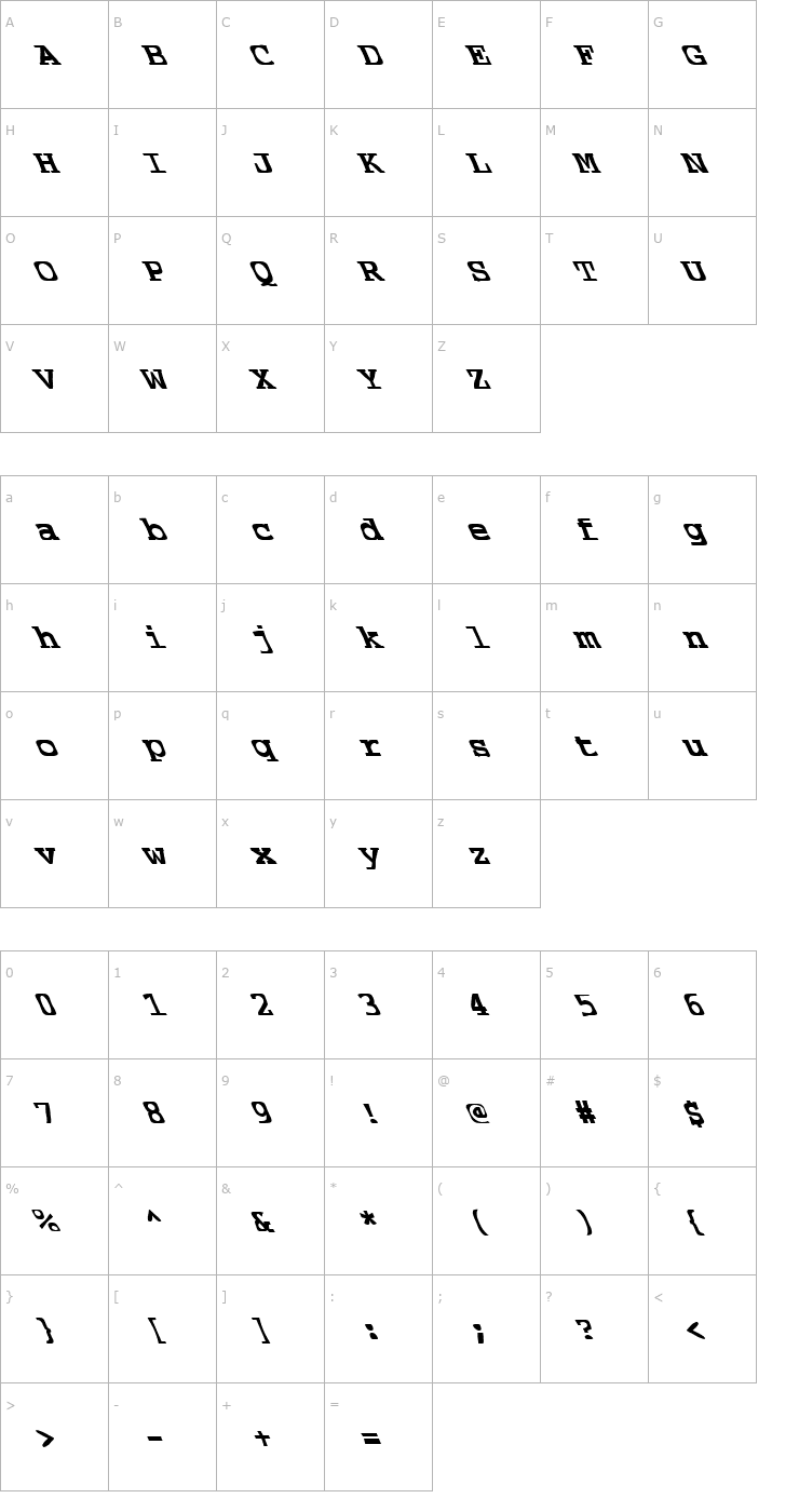 Character Map FZ WARPED 39 LEFTY Font