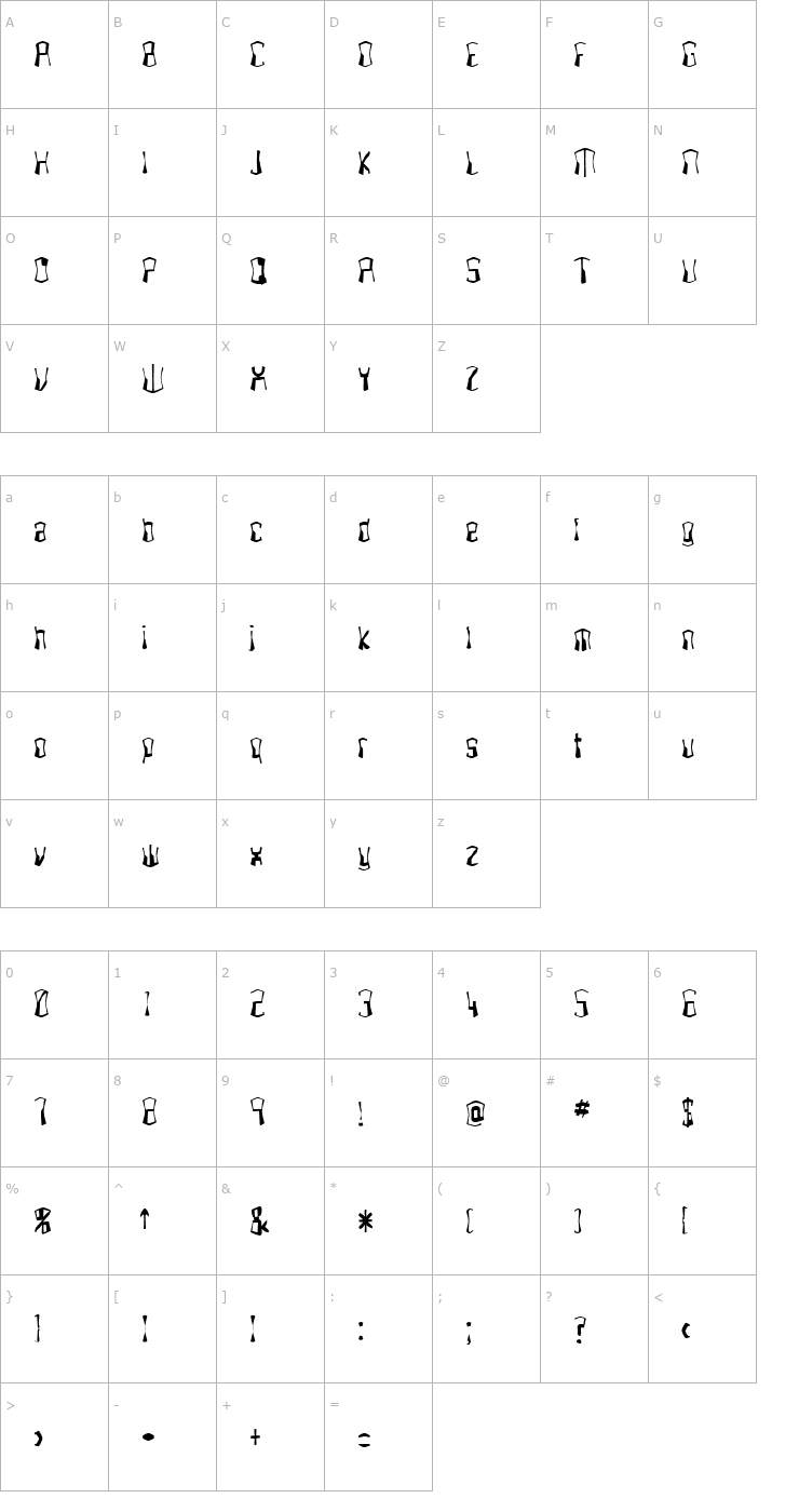 Character Map FZ WARPED 4 Font