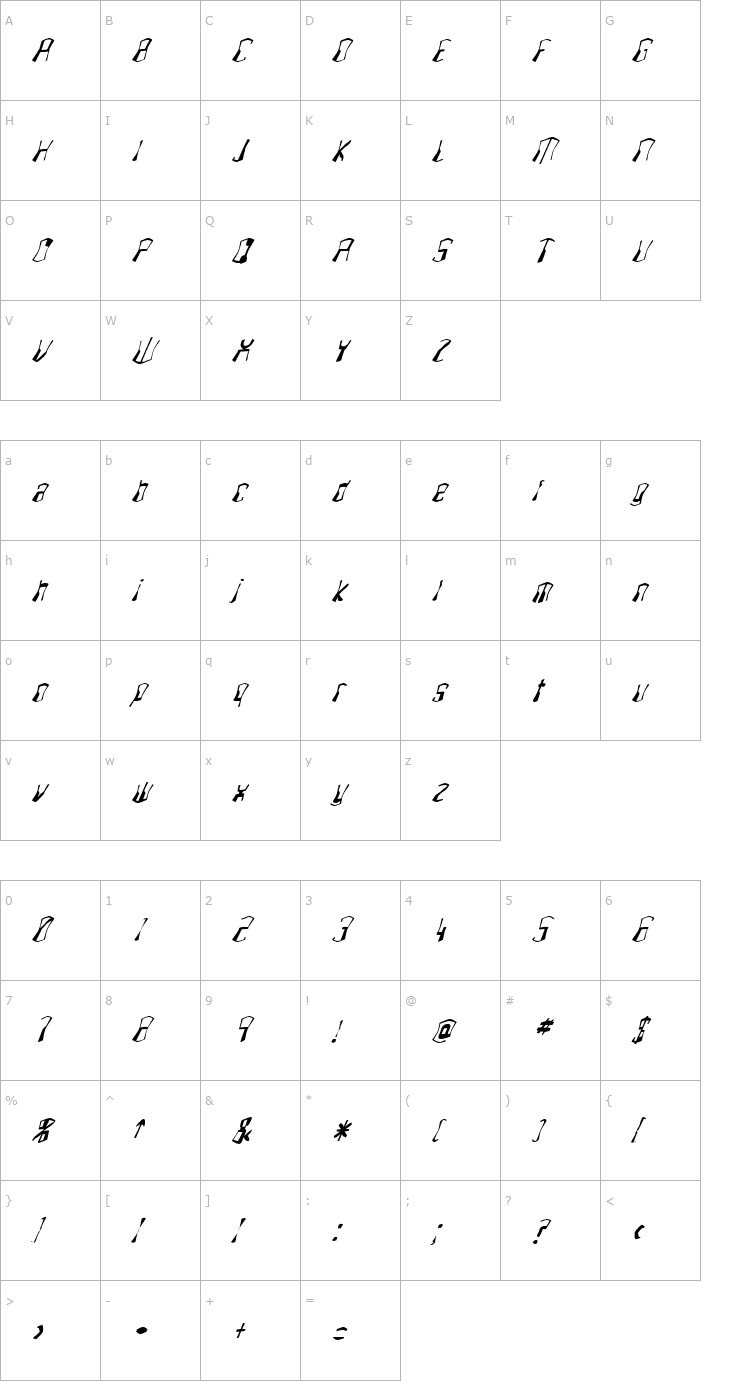 Character Map FZ WARPED 4 ITALIC Font