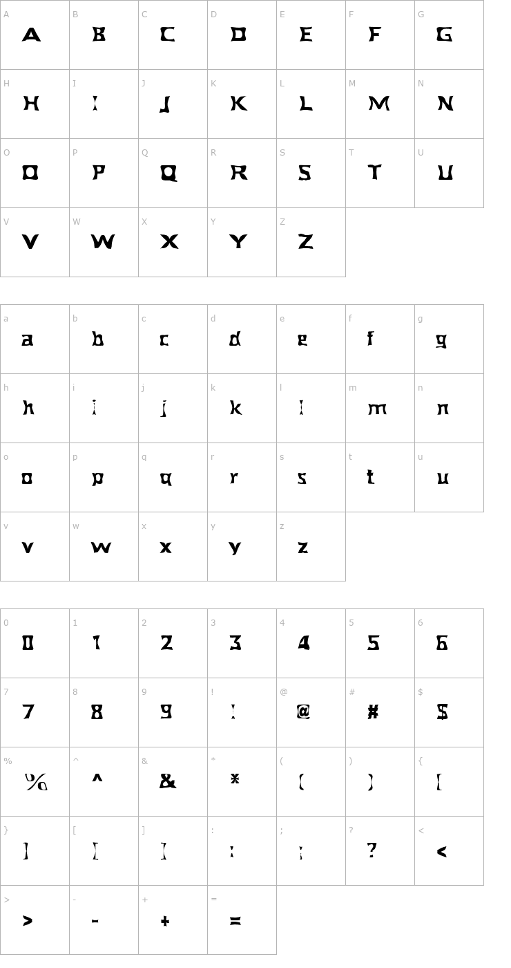 Character Map FZ WARPED 40 Font