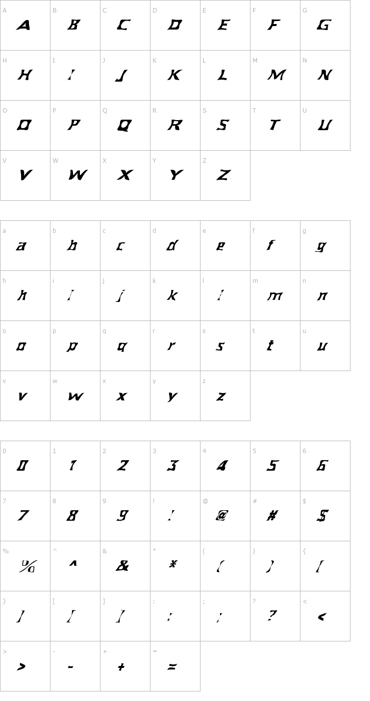 Character Map FZ WARPED 40 ITALIC Font