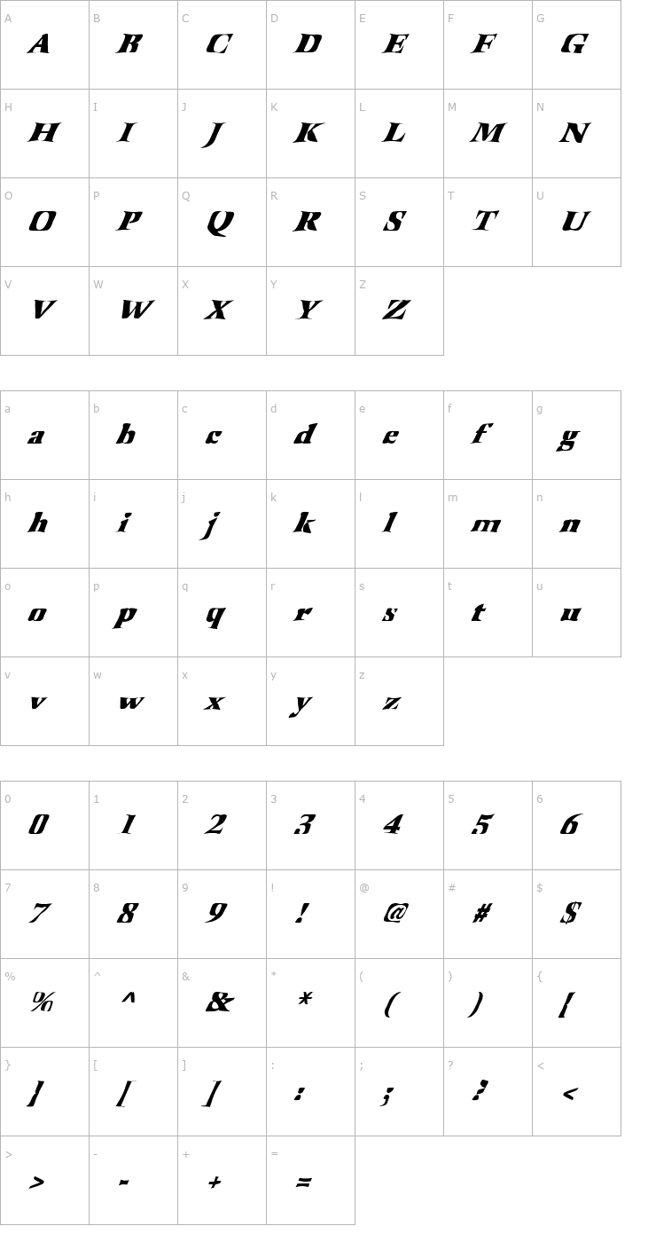 Character Map FZ WARPED 41 ITALIC Font