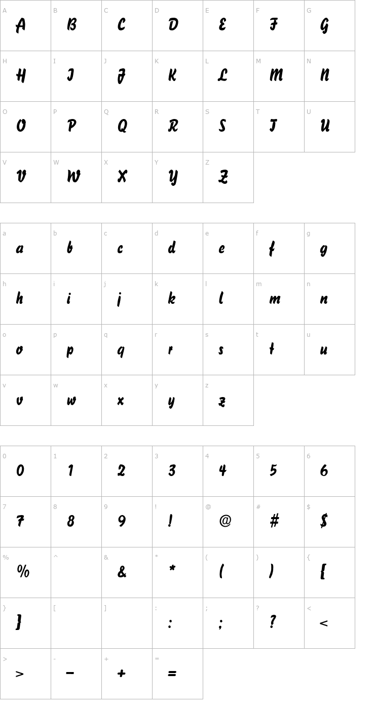 Character Map GabrielaBecker Font
