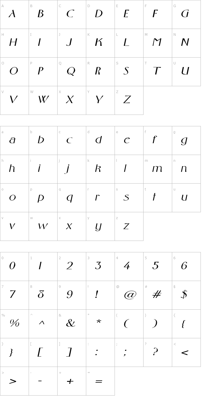 Character Map GabrielExtended Italic Font