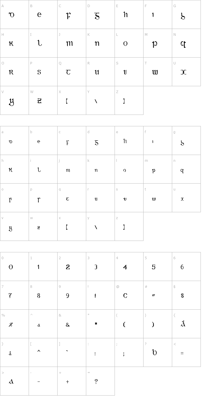 Character Map Gaeilge Font