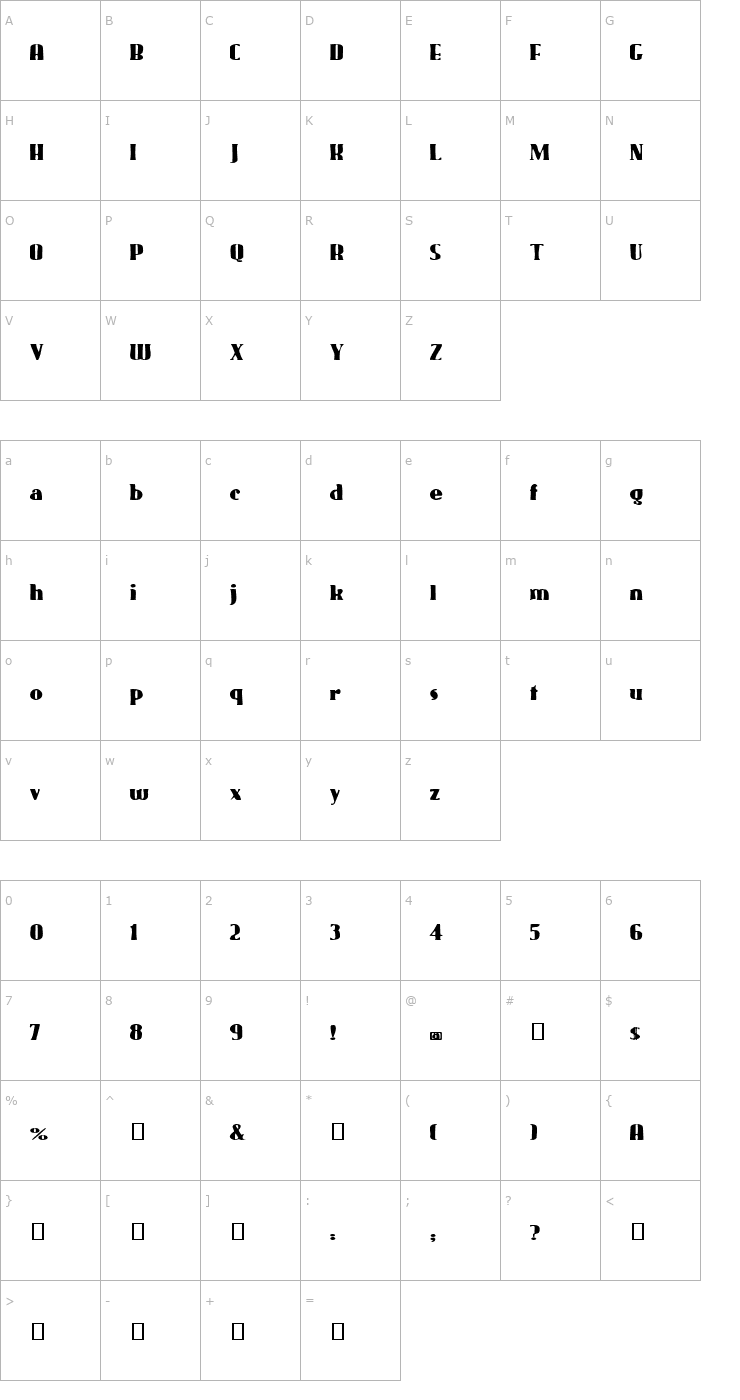 Character Map Gaggers Font