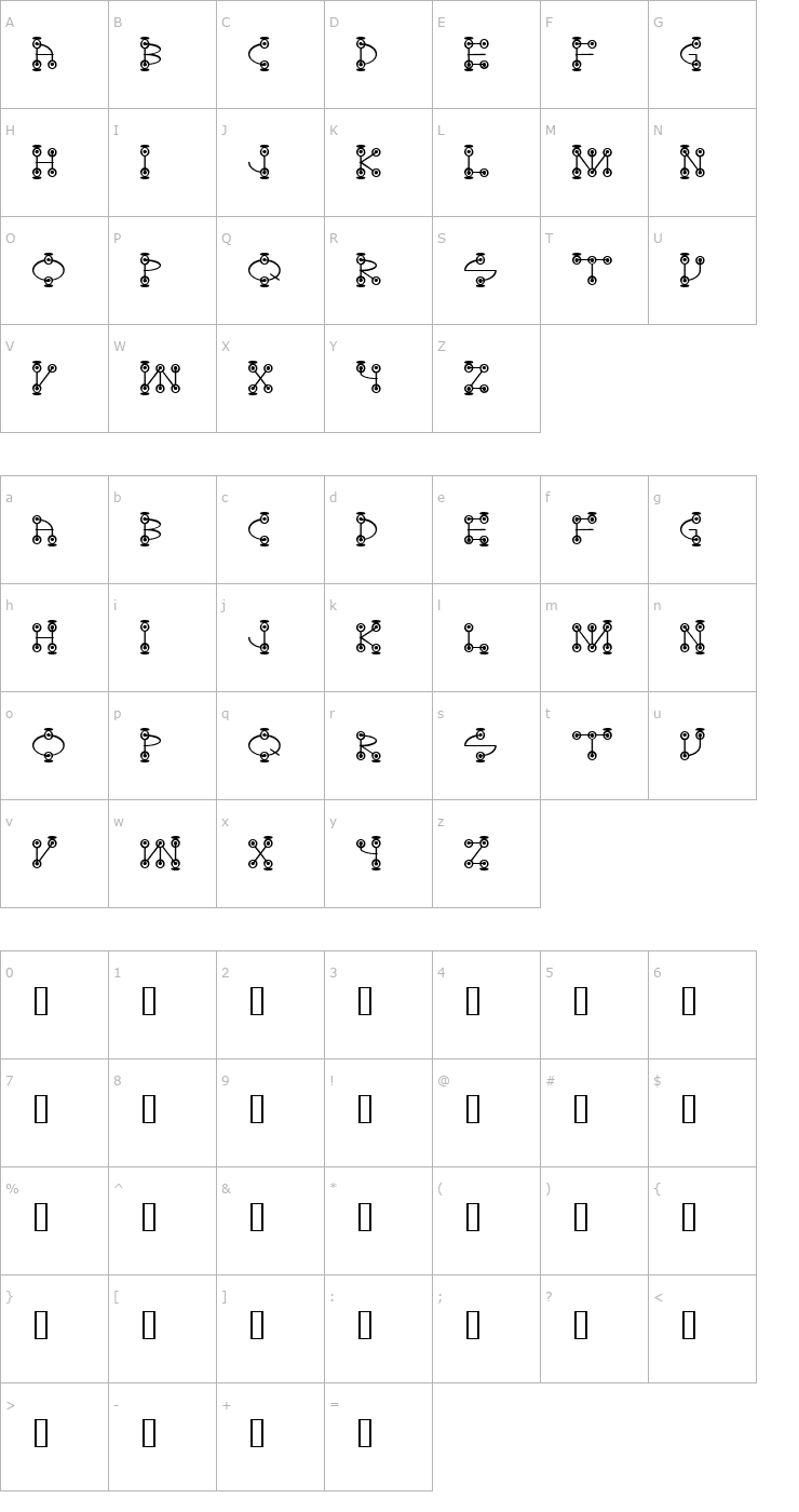 Character Map GalactoseTWO Font