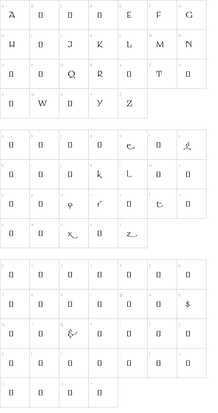 Character Map Galahad Alternate Font