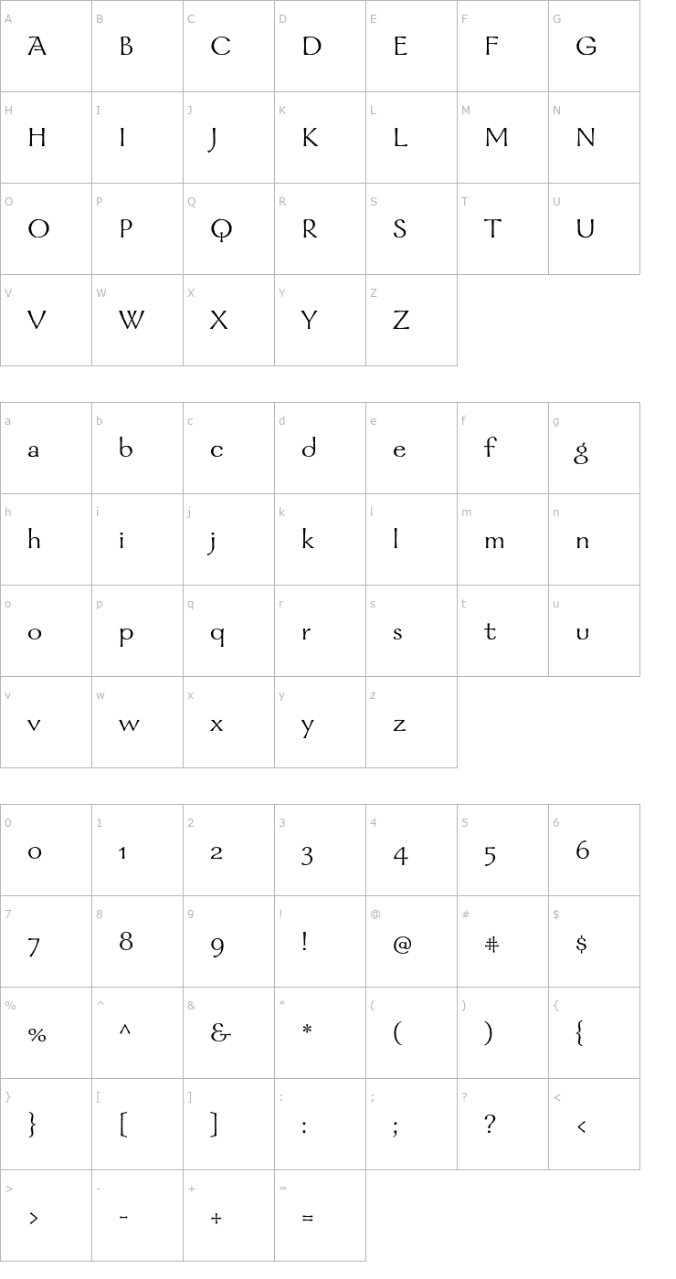 Character Map Galahad-OsF Font
