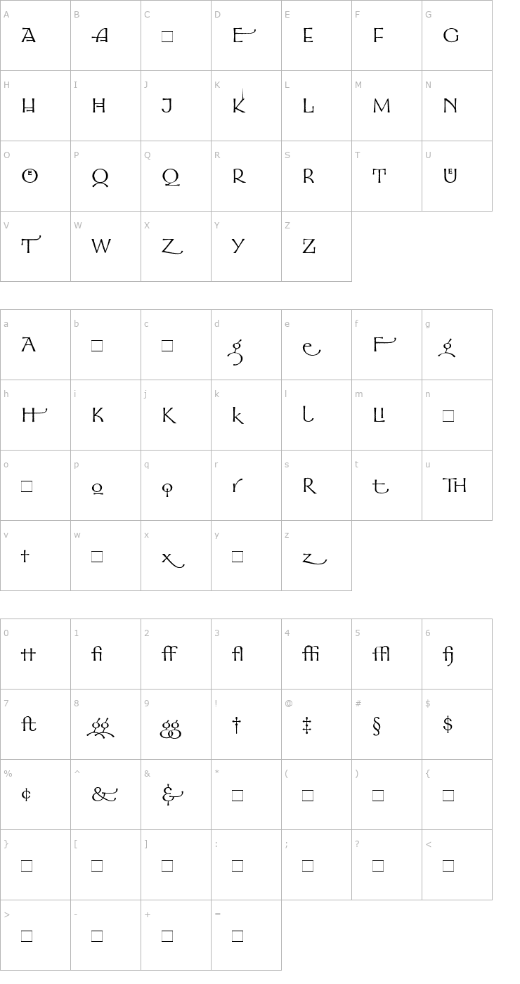 Character Map GalahadAlternate Font