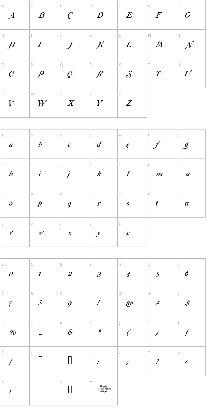 Character Map Galathea Font