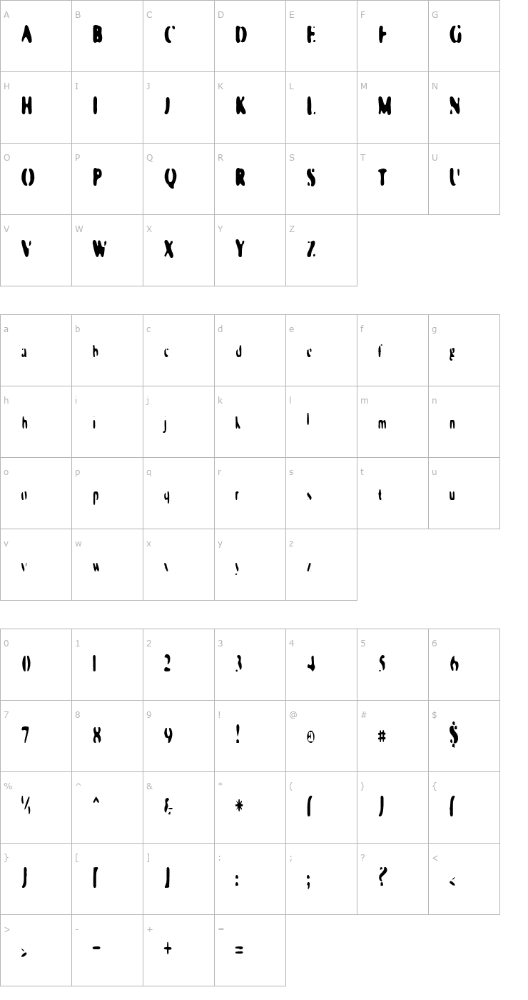 Character Map Galaxia Nebulous Font