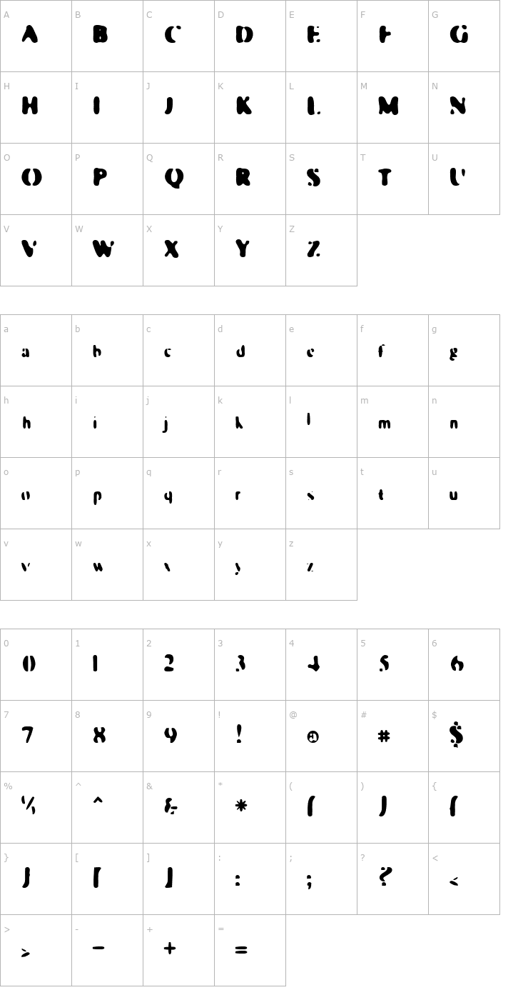 Character Map Galaxia Planetary Font