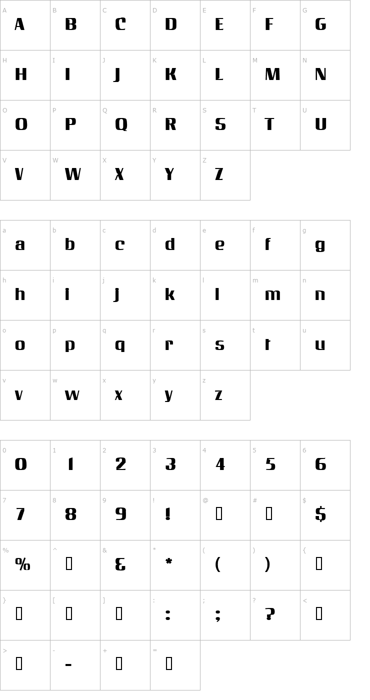 Character Map Galaxy Bold Font