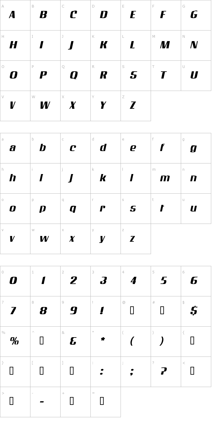 Character Map Galaxy BoldOblique Font