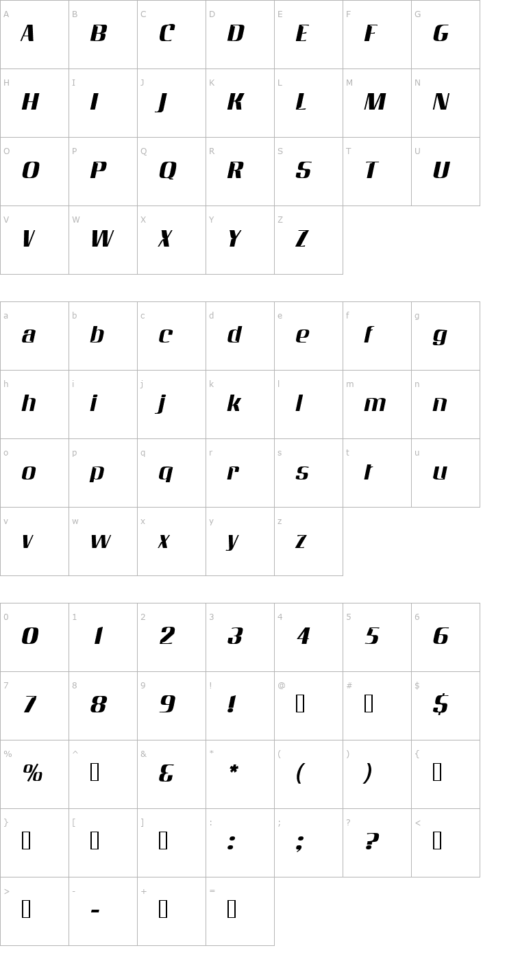 Character Map Galaxy Oblique Font
