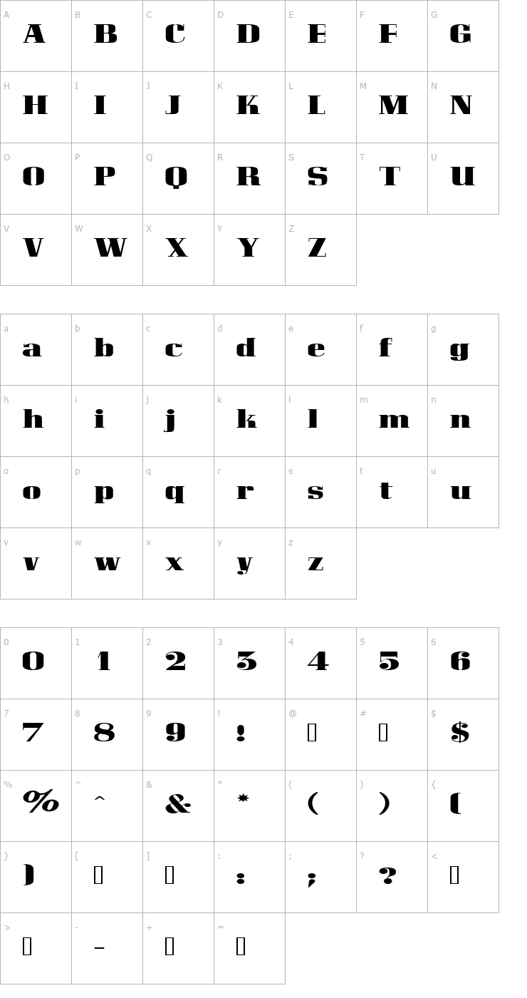 Character Map Galaxy Roman Font