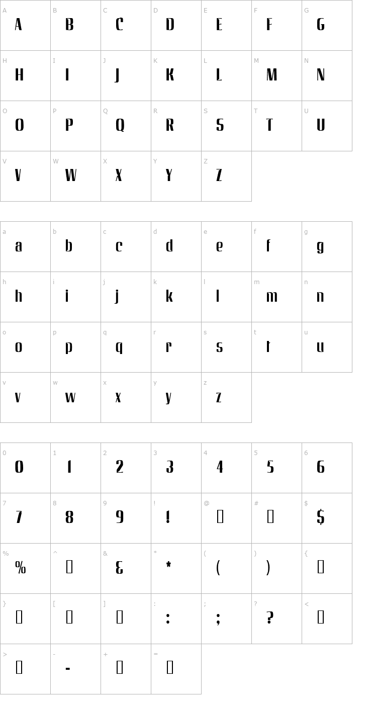 Character Map GalaxyCondensed Font