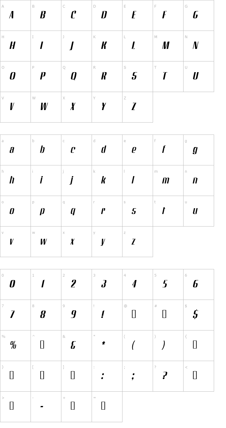 Character Map GalaxyCondensed Oblique Font