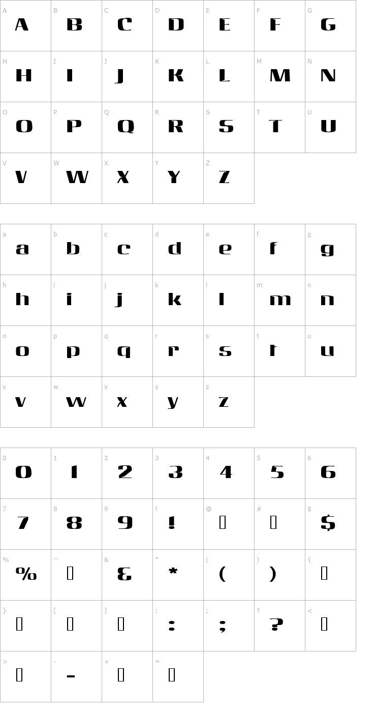 Character Map GalaxyExtended Font