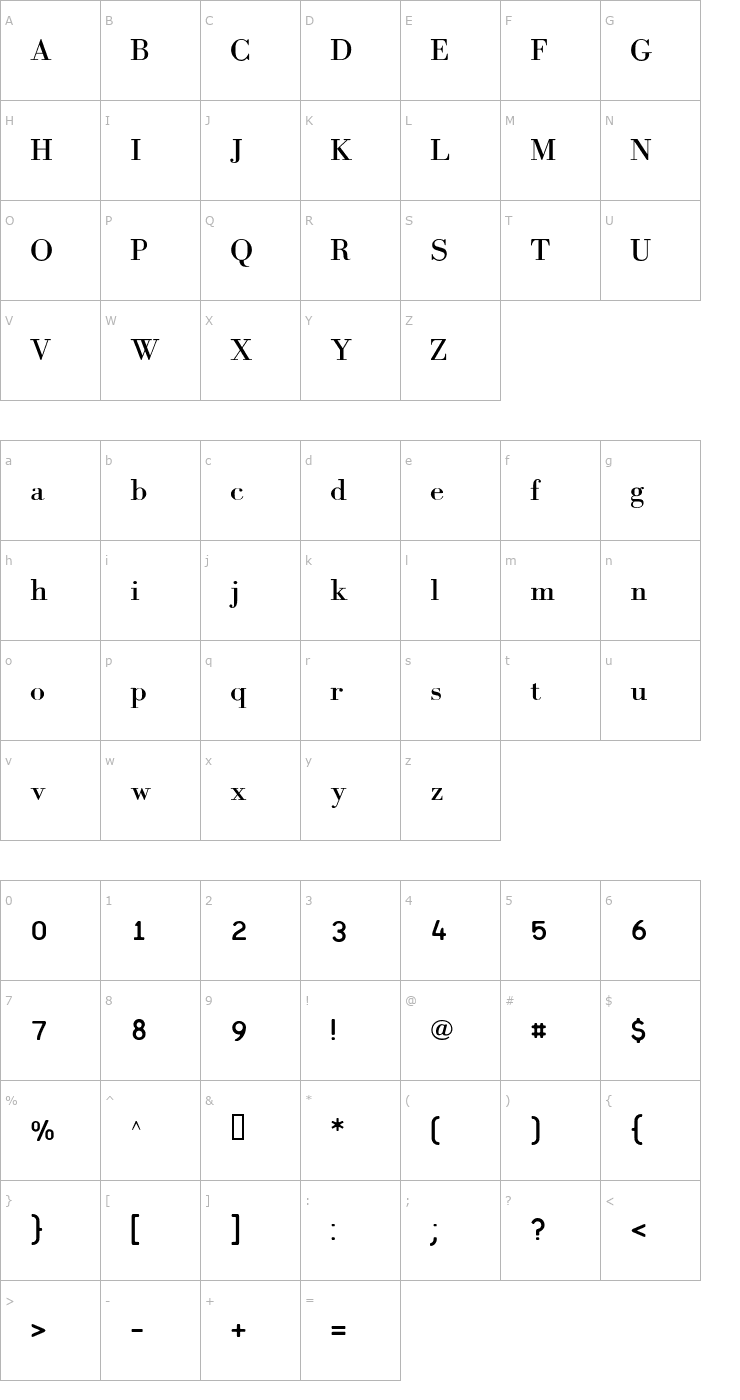 Character Map GalileoMF Medium Font