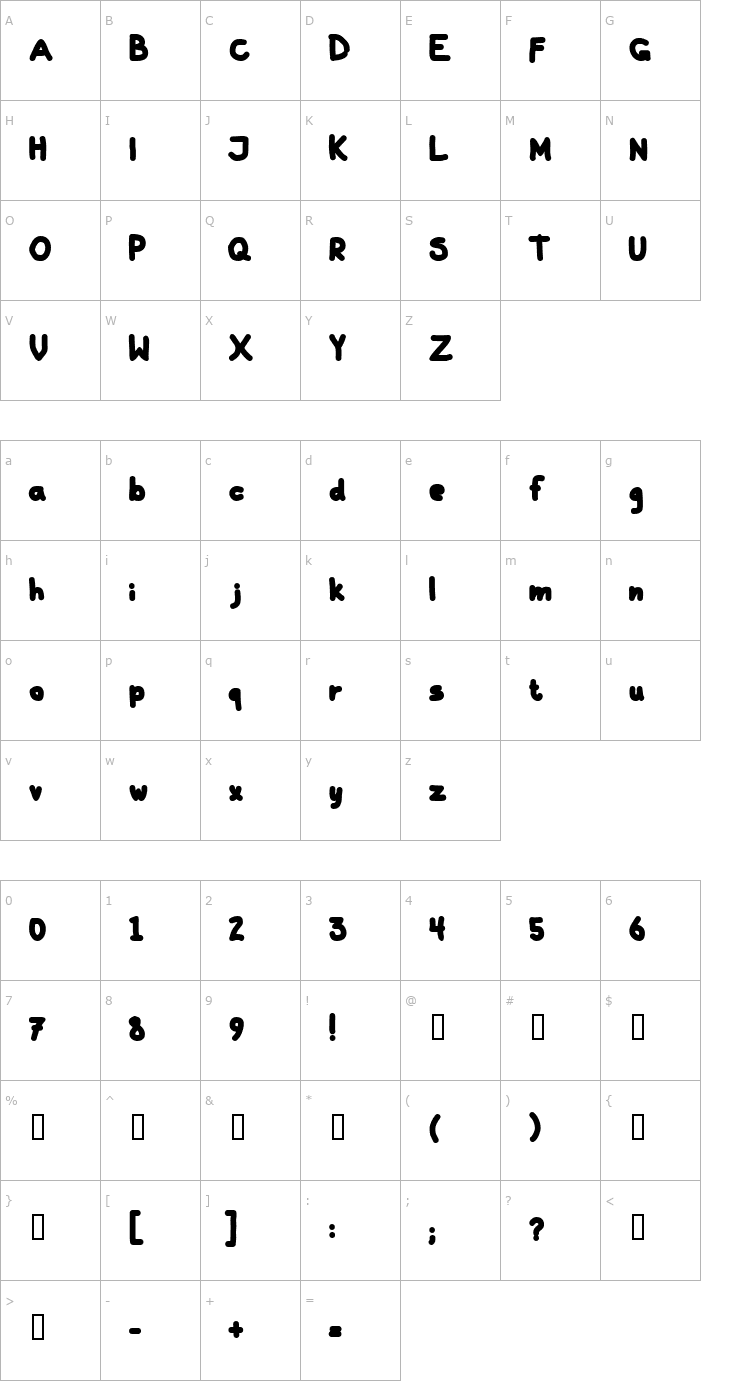 Character Map Galla Black Font