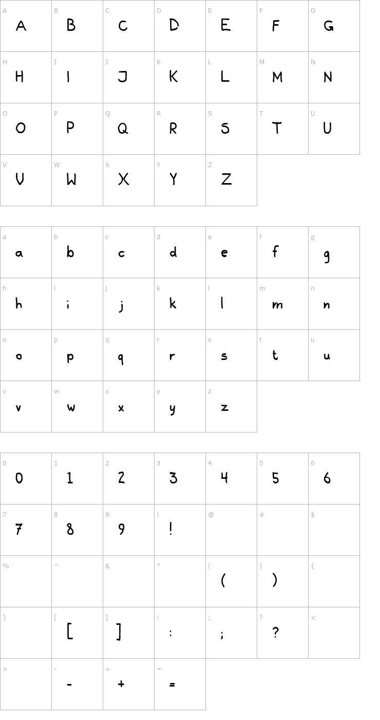 Character Map Galla Font