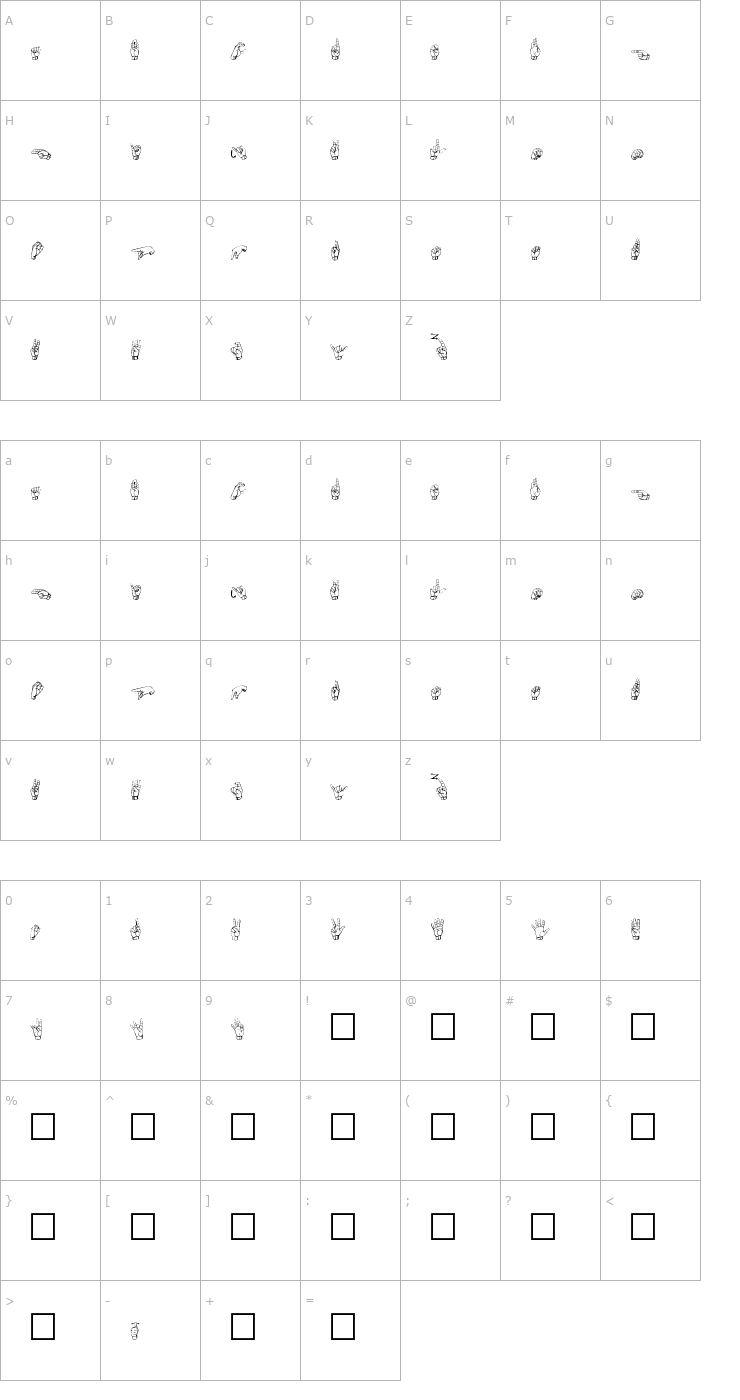 Character Map Gallaudet Font