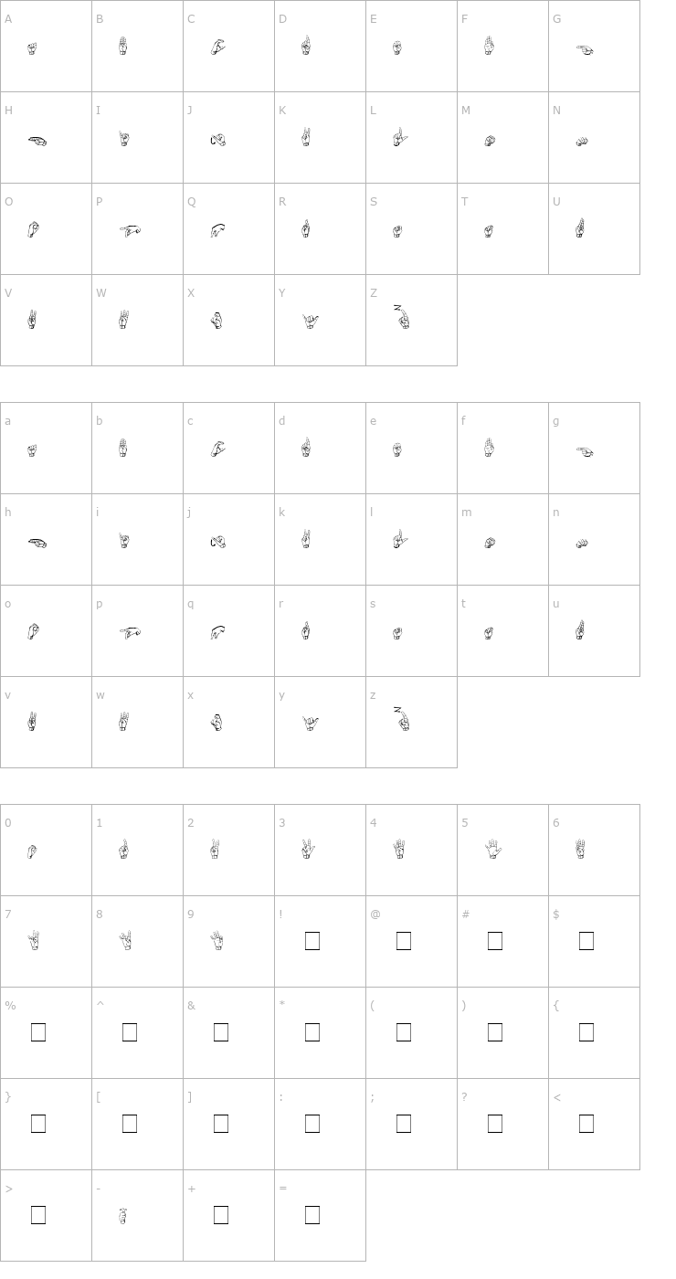 Character Map Gallaudet Medium Font