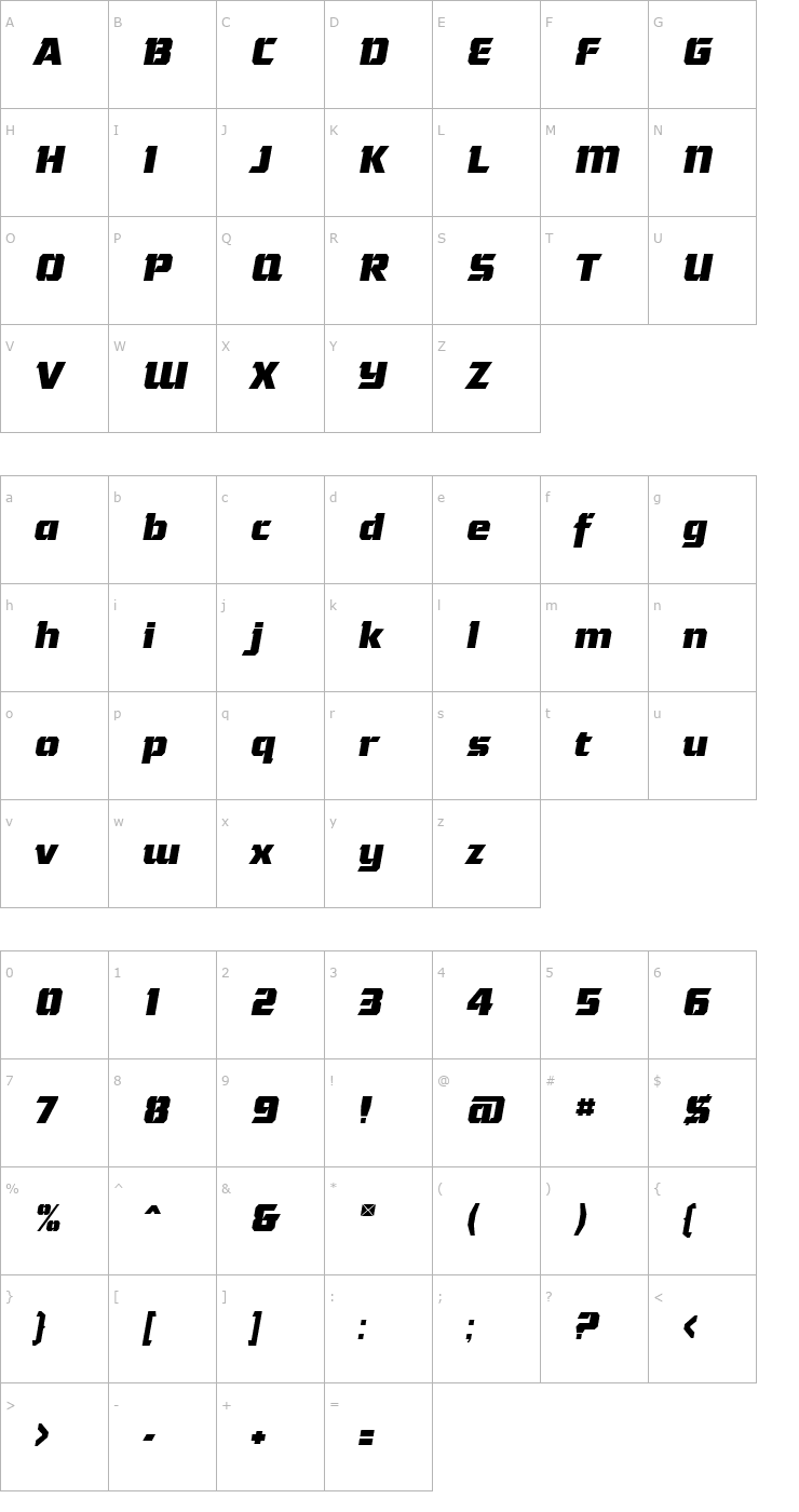 Character Map Gamer Bold Italic Font